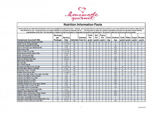 picture Gourmet Nutrition Pdf 142431 | Nutrition Information Facts