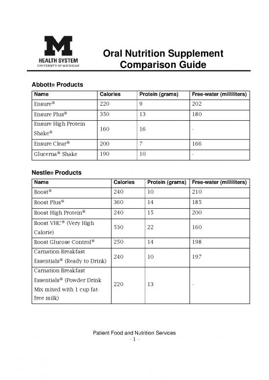 picture1_Nutrition Therapy Pdf 141071 | Nutritionsupplements