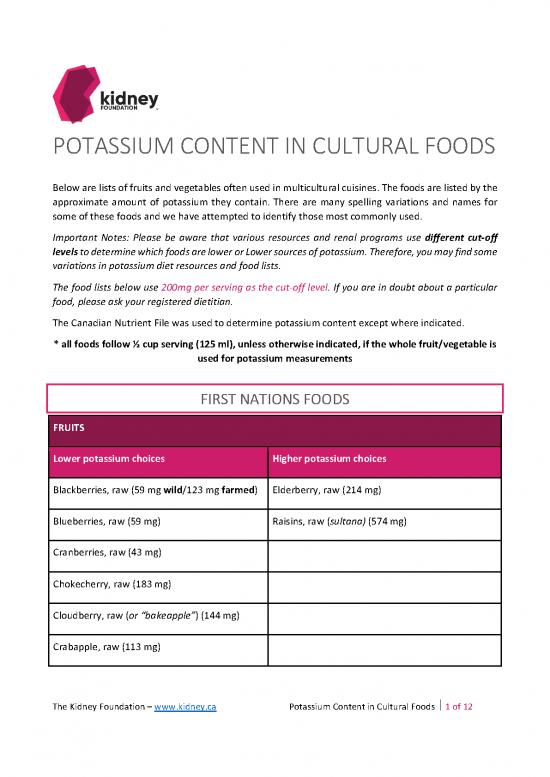picture1_Measurements Pdf 140875 | Potassium Content In Cultural Foods