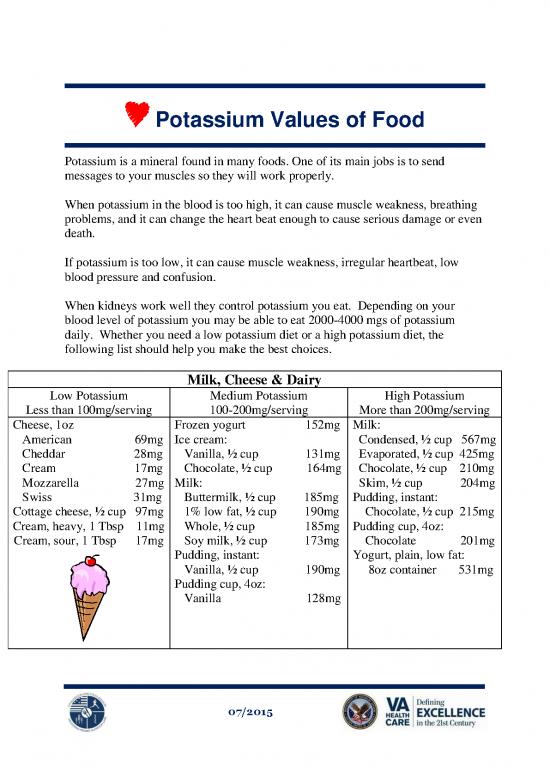 picture Foods High In Potassium List Pdf 141485 | Potassiumvaluesoffood