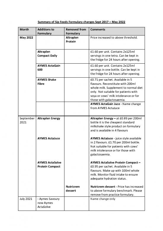 picture_Protein Diet Pdf 142121 | Revisions To Sip Feed Formulary May 2022