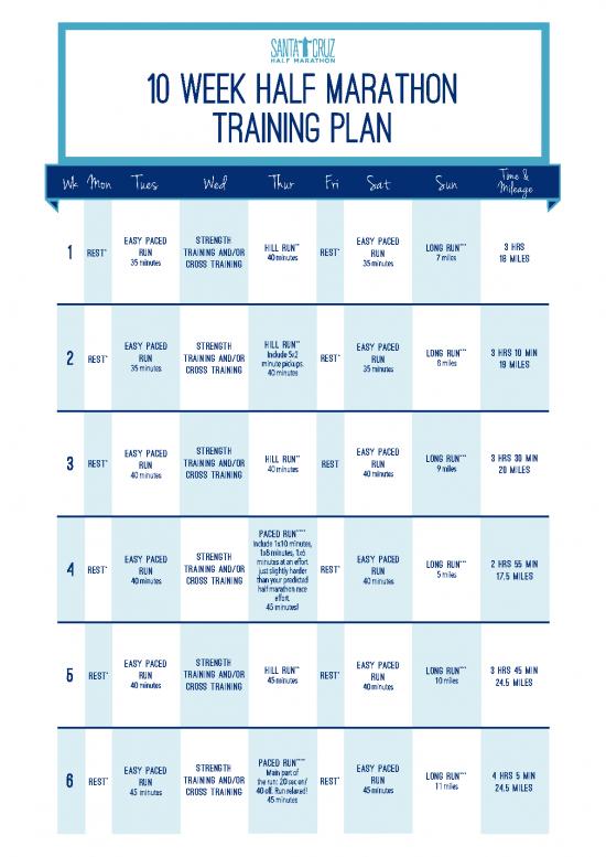 picture_Santa Cruz 10 Week Training Plan 2017 1