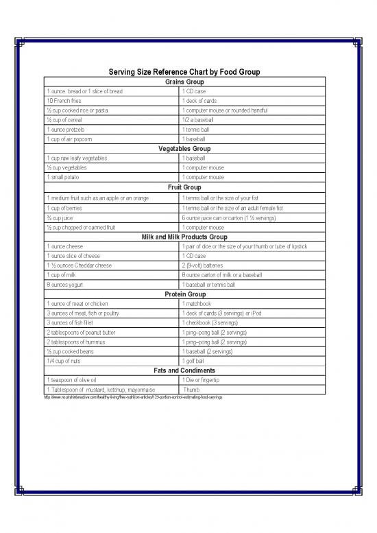 picture1_Serving Size Reference Chart By Food Group
