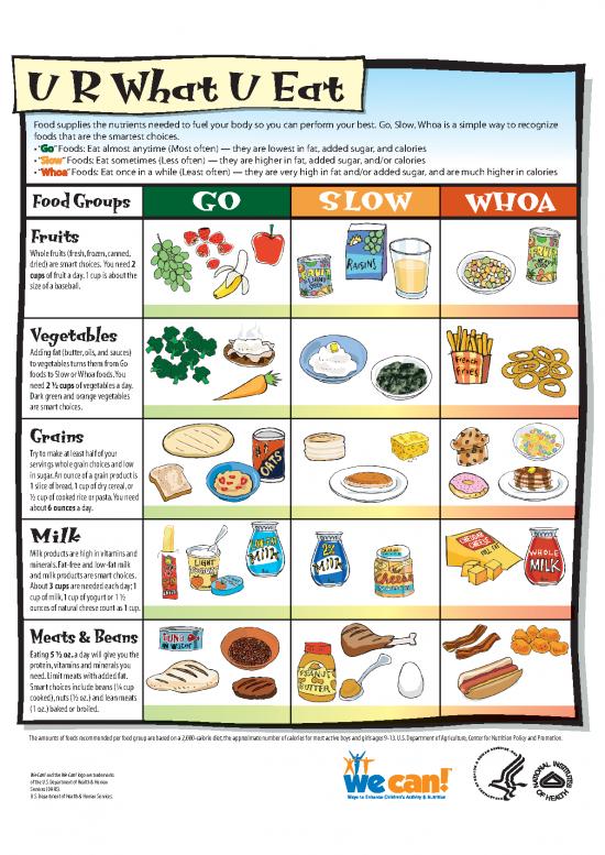 picture1_Calories In Food Pdf 141352 | Urwhateat