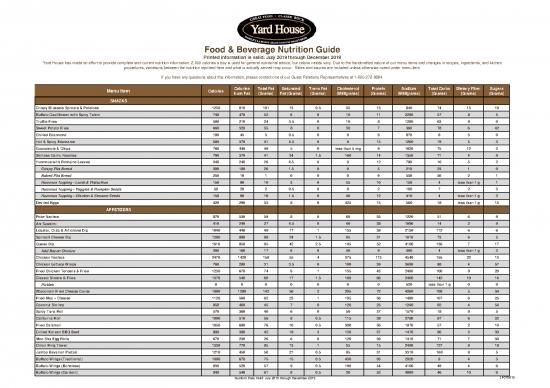 picture_Nutrition Therapy Pdf 142967 | Yard House Lifestyle Nutrition