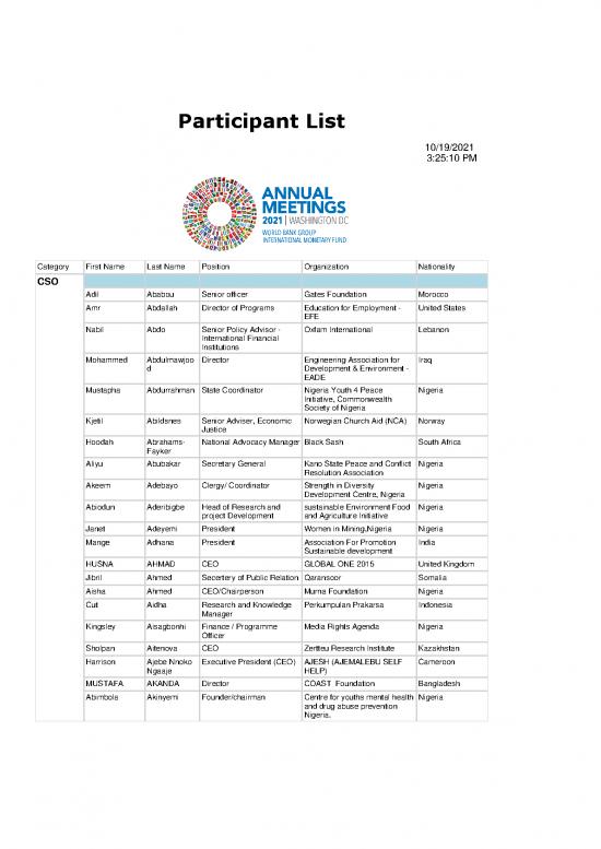 picture_Justice Pdf 145213 | 21am Participant List