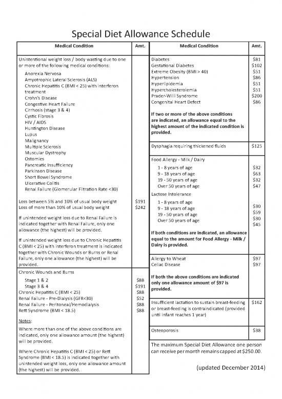 picture Short Bowel Syndrome Diet Pdf 144025 | 99ad Special Diet Schedule 2014 Tess
