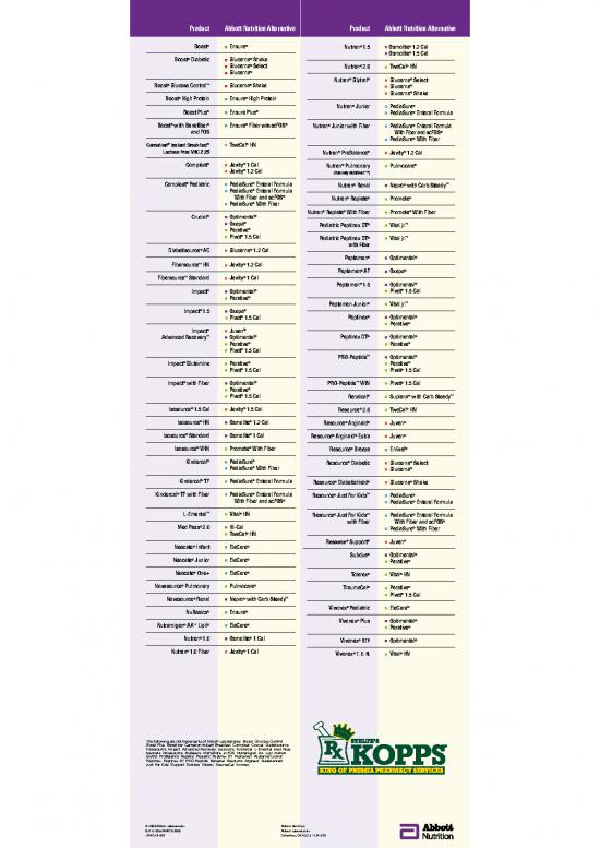 picture_Nutrition Therapy Pdf 144998 | Abbott Wallchart Back