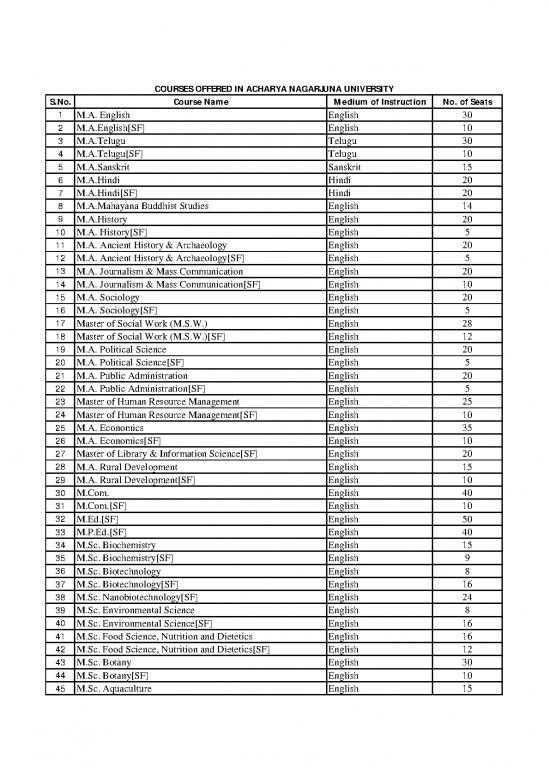 picture_Anuofferedcourseslistfeestructurejan2022