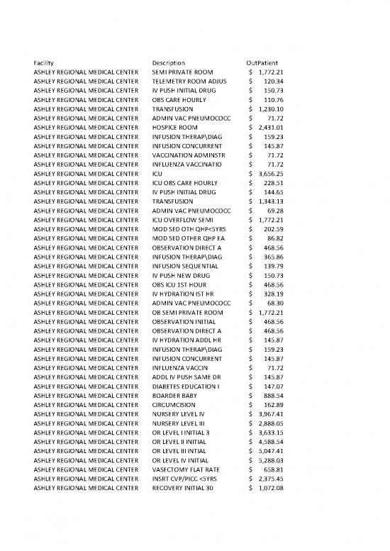 picture_Ashley Regional Medical Center Understanding Billing And Charges