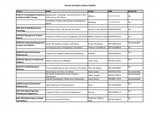 picture_Applied Nutrition Pdf 144320 | Ess Textbook List Master