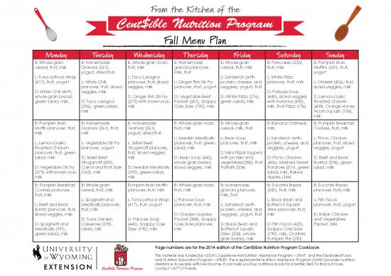 picture_Nutrition Therapy Pdf 144325 | Fall 2016 3 Week Menu
