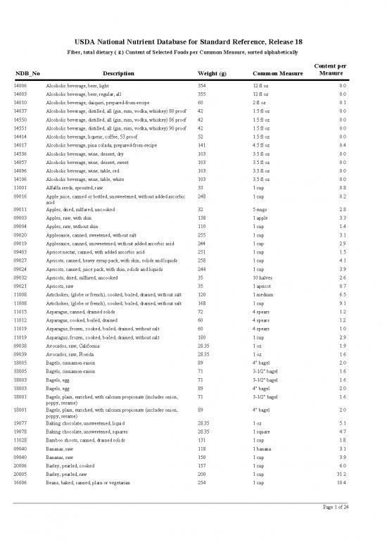 picture_Measure Pdf Online 144300 | Fiber Table