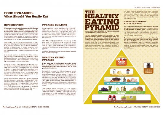 picture_Healthy Eating Plate Harvard Pdf 145492 | Healthy Eating Pyramid Huds Handout