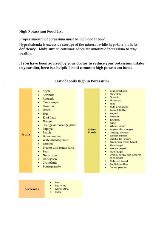 picture Foods High In Potassium List Pdf 145419 | High Potassium Food List