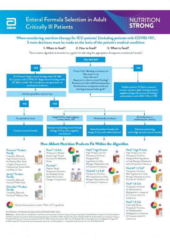 picture_Formula Enteral Pdf 145136 | Icu Decision Tree 2021 Final