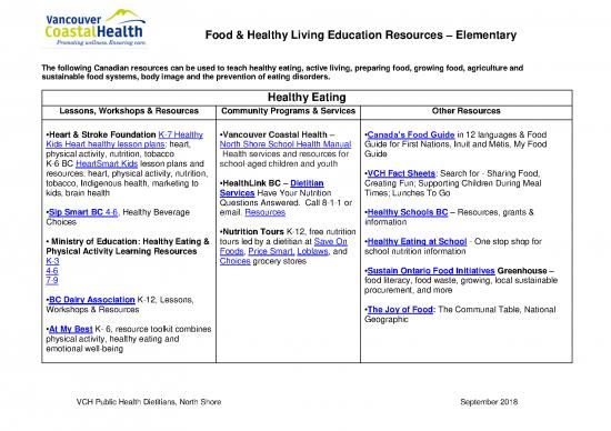 picture Nutrition Manual Pdf 144338 | Nutrition Education Resources North Shore 2018