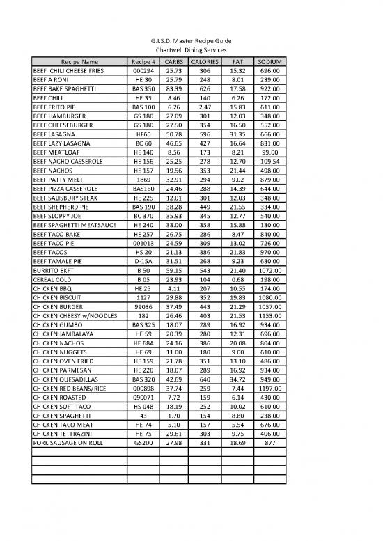 picture_Nutrition Facts