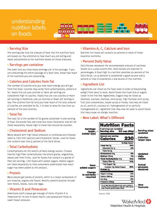 picture Food Label Template Pdf 144391 | Nutrition Notes Understanding Nutrition Labels