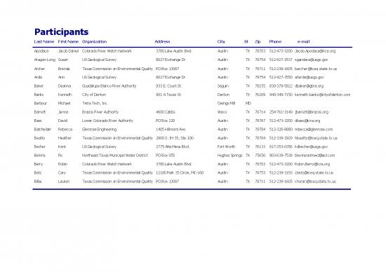 picture_Participantlist