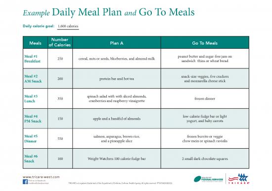 picture Low Calorie Meal Plan Pdf 144051 | Pf1015x024dailymealplangotomealsexample
