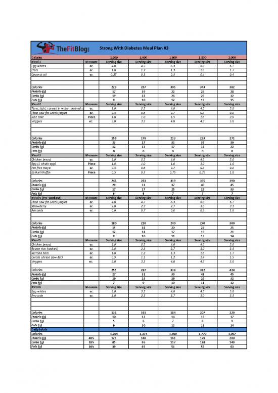 picture_Oil Pdf 145626 | Strong With Diabetes Meal Plan 3