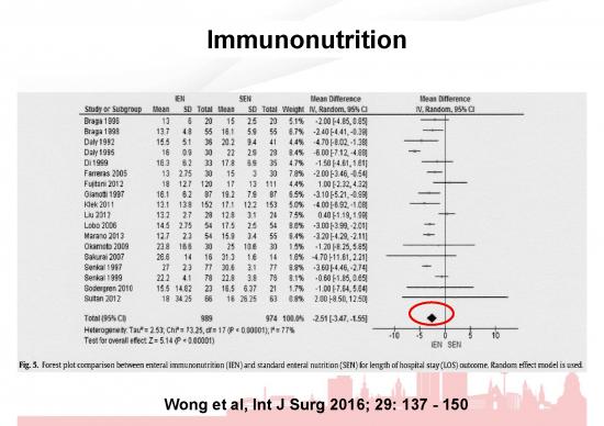 picture_Nutrition Therapy Pdf 143401 | Weimann5