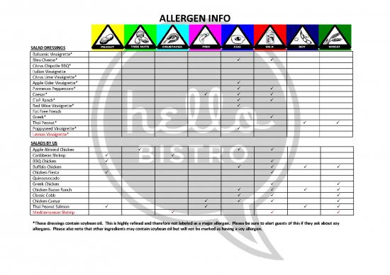 picture_Oil Pdf 146556 | Allergens Spring 2021