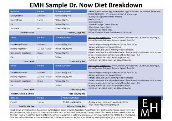 picture_Protein Diet Pdf 148055 | Emh Dr Now Diet Breakdown