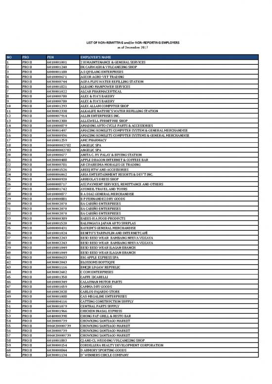 picture_Pharmacy Pdf 146643 | Nonremitting Nonreportingemployers 122017