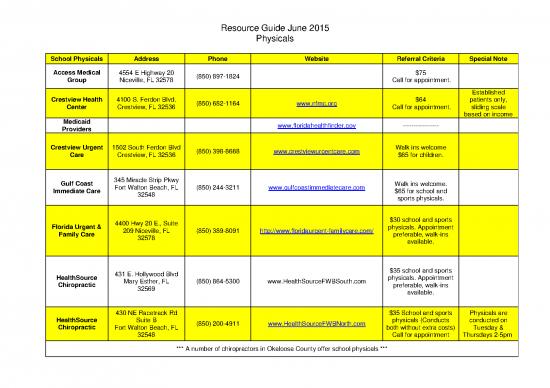 picture_School Physical Resource Guide June 2015