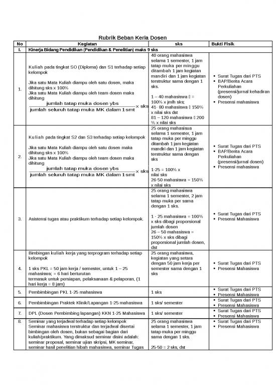 picture_Diploma Format Word 13765 | Rubrik Yg Disempurnakan