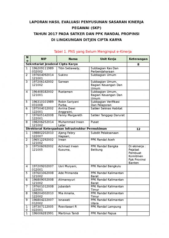 picture1_Laporan Doc 13776 | Laporan Skp E Kinerja