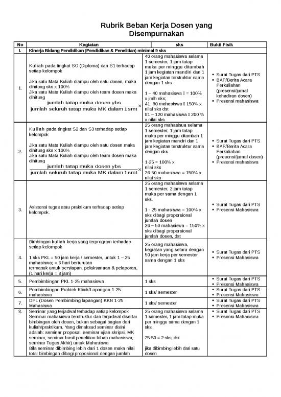 picture_Diploma Format Word 13874 | Rubrik Yg Disempurnakan