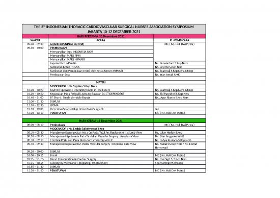 picture1_Laporan Doc 13952 | Rundown Pit Itcsna