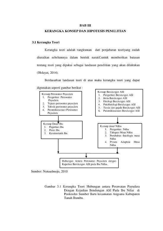 picture_Bab Iii | File - Izin Mendirikan Bangunan Id 14990