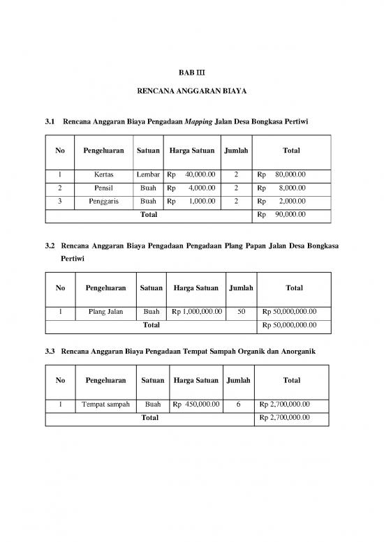 picture File Rab - Rencana Anggaran Biaya Id 15227 | Proposal 125 35 4