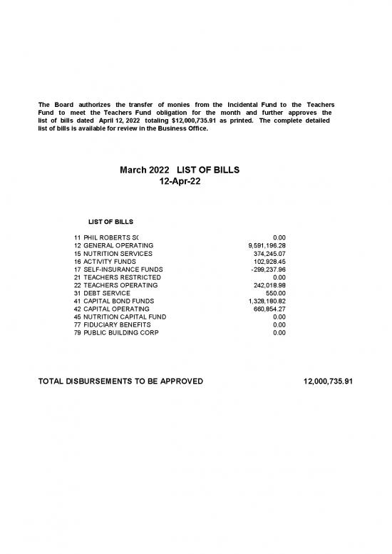 picture_Public Nutrition Pdf 148281 | 2022 04 12 Bills List