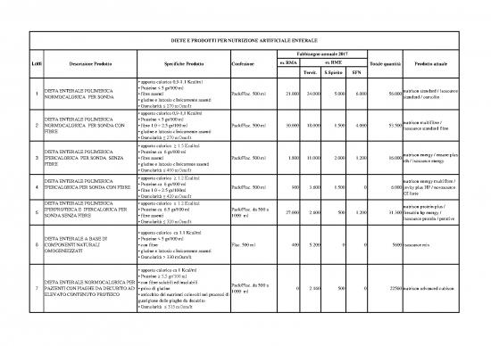 picture_Kcal Pdf 149821 | 24 26 Capitolato Tecnico