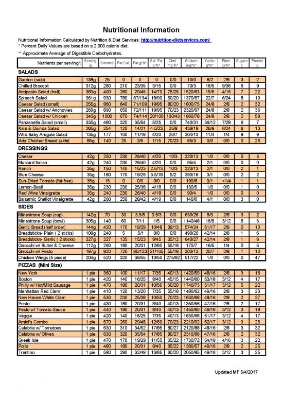 picture1_Amici's Nutritional Info