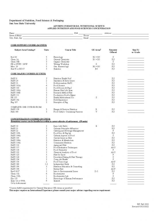 picture1_Applied Nutrition Pdf 148593 | Applied Nutrition And Food Sciences Advising Form And Roadmap