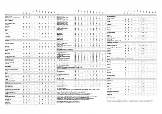 picture1_Boudin Nutritional Brochure 2