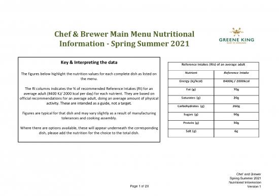 picture1_Nutrition Information Pdf 149927 | Chef Brewer Main Menu Ss21 Nutrition Report