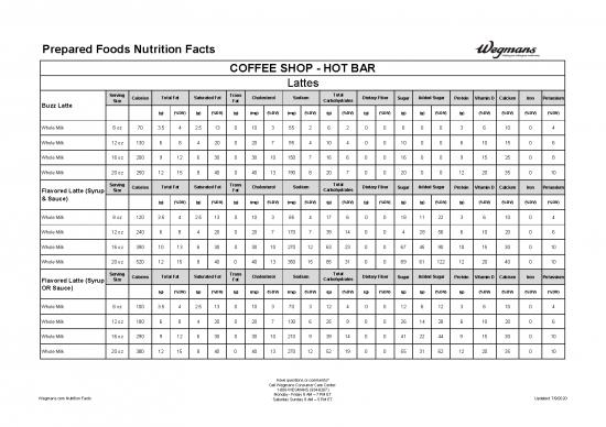 picture1_Nutrition Facts Pdf Template 150634 | Coffee Bar Hot Wegmans Nutrition Facts