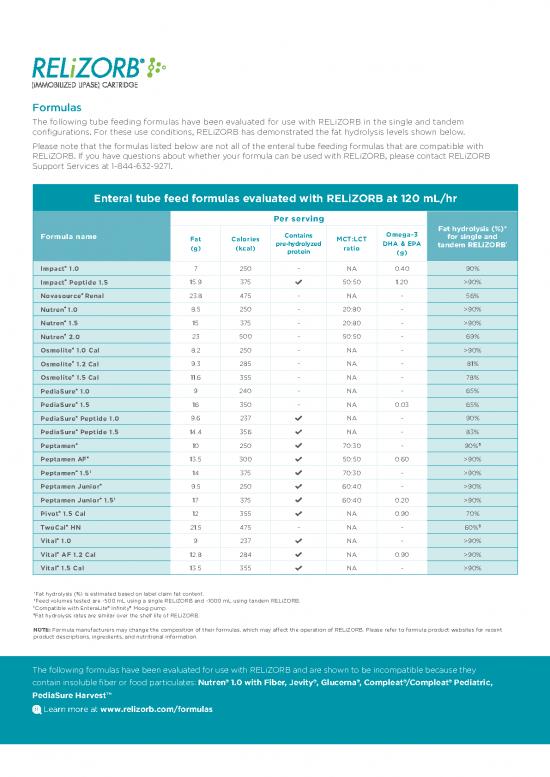 picture_Kcal Pdf 150445 | Compatible Formulas And Pumps