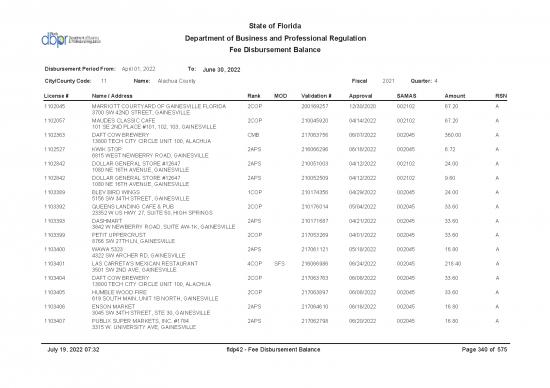picture1_Countyfeedistribution4thqtr2021 2022