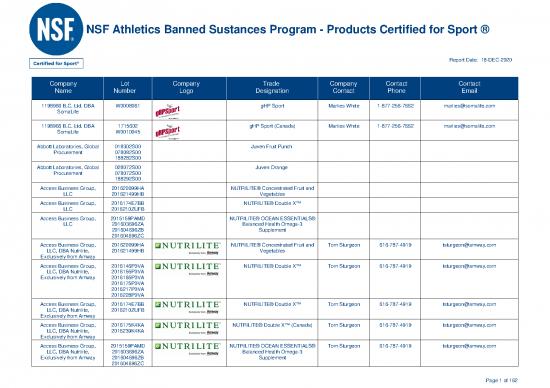 picture1_Procurement Pdf 149279 | Ds Abs Contacts