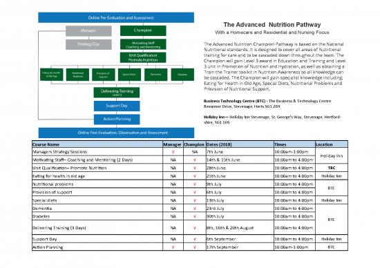 picture1_Nutrition Therapy Pdf 148190 | Hc Rn Advanced June Nutrition 2
