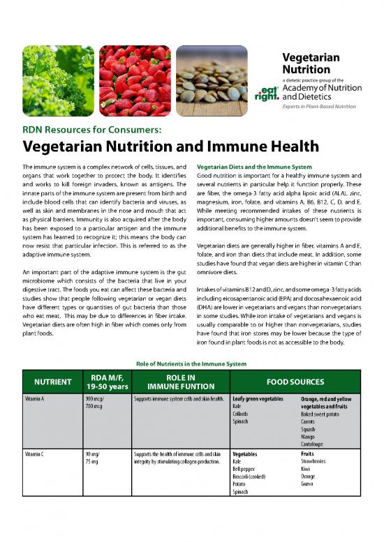 picture1_Immune Consumer