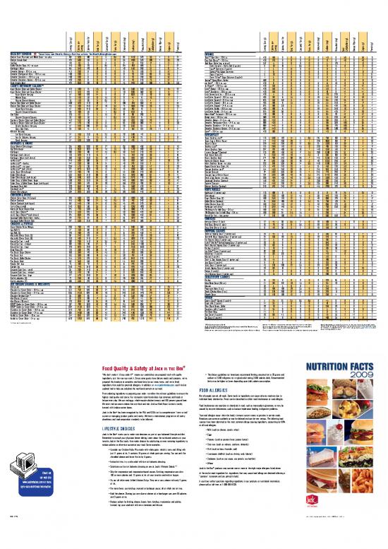 picture_Nutrition Therapy Pdf 148663 | Jack In The Box